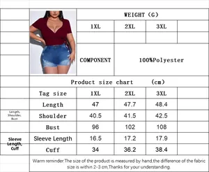 Detailed size chart for plus size V-neck short sleeve knit top in 1XL to 3XL range