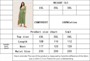 Guide des tailles pour robe en coton grande taille incluant buste et longueur du 1XL au 3XL