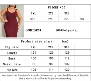 Detailed size chart for plus size burgundy ribbed dress with length and bust measurements