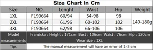 Detailed size chart for plus size sheer tassel knit beach skirt from 1XL to 3XL