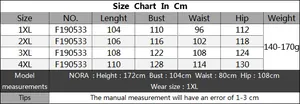 Tableau des tailles détaillé en cm pour robes grandes tailles femme du 1XL au 4XL