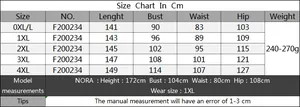 Größentabelle für Fransenkleid in Übergröße mit Maßen von Größe L bis 4XL im Detail
