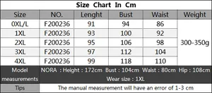 Tableau des tailles détaillé pour robe de soirée grande taille en maille de 0XL à 4XL