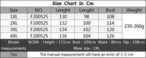 Detailed size guide table for plus size V-neck dress ranging from 1XL to 4XL sizes