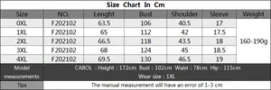 Tableau des tailles pour t-shirt femme grande taille avec mesures détaillées de 0XL à 4XL