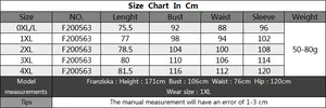 Detailed size chart for plus size women's bodysuits ranging from size 0XL to 4XL