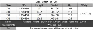 Detailed size chart for plus size women's beach skirt covering 1XL to 4XL measurements