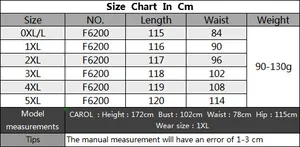 Detailed size chart for plus size mesh beach sarong featuring measurements 0XL to 5XL