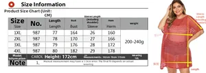 Tableau des tailles pour robe de plage bikini au crochet rouge grande taille
