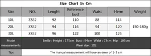 Tableau des tailles pour robe de plage dos nu grande taille du 1XL au 3XL inclus
