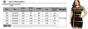 Size chart for plus size cutout velvet dress detailing measurements from 0XL to 4XL