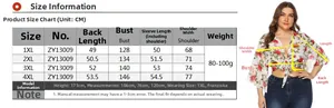 Size chart detail for plus size floral chiffon top with 1XL to 4XL measurements