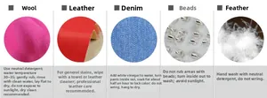 Close-up detail of various garment fabrics and professional textile care instructions