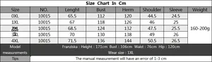 Size chart for women's plus size T-shirt from 0XL to 4XL with detailed body measurements