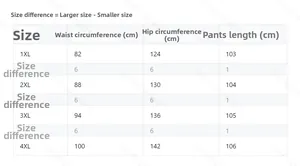 Size chart for women's plus size drawstring pants covering 1XL to 4XL measurements