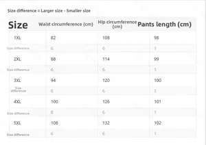 Size chart for plus size faux leather pants with measurements from 1XL to 5XL