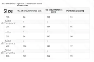 Size chart for women plus size wide leg trousers showing waist and hip measurements
