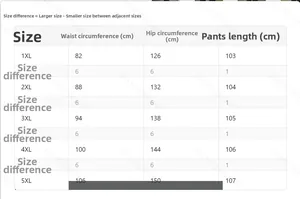 Detailed size chart for plus size high waist cargo pants from size 1XL to 5XL in cm