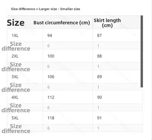 Detailed size chart for plus size lace nightdress ranging from 1XL to 5XL for perfect fit