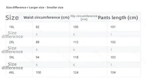 Tableau des tailles détaillé pour pantalons en similicuir grande taille 1XL à 4XL