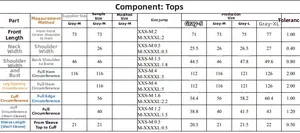 Size chart for men's silk pajamas showing detailed top measurements from S to XL