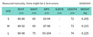Größentabelle für rückenfreies Neckholder-Kleid mit Angaben zu Brust und Taille