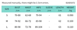 Size chart for strapless polka dot bodycon dress with bust, waist, and hip dimensions