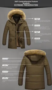 Dettaglio del parka invernale kaki con ampio collo in eco-pelliccia e tessuto trapuntato antivento