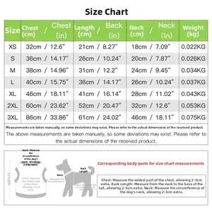 Detailed pet clothing size guide for dogs showing chest, back, and neck measurements