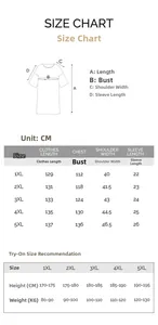 Detaillierte Größentabelle für Damen Übergrößen Nachtwäsche von Größe 1XL bis 5XL