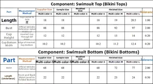 Detaillierte Größentabelle für sexy Bikini-Set mit Maßen für Oberteil und Hose