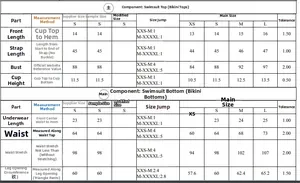 Tableau des tailles détaillé pour ensemble bikini avec mesures du haut et du bas