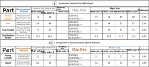 Tableau détaillé des tailles pour bikini avec mesures de poitrine et de taille
