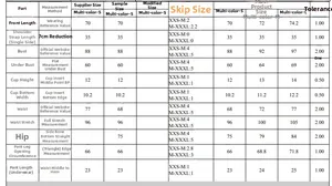 Tableau des tailles détaillé pour maillot de bain une pièce imprimé avec mensurations