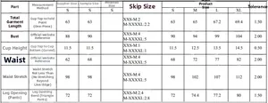 Size chart detail for contrast color cutout bikini one-piece swimsuit, S to XL data