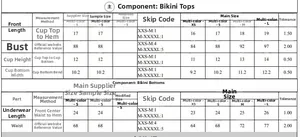 Detailed size chart for sexy triangle bikini set including tops and bottoms measurements