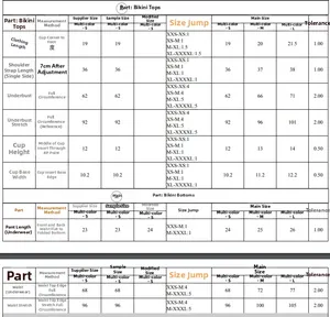 Detailed size chart for leopard print bikini set including top and bottom measurements