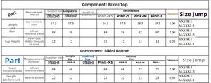 Detailed size chart for pink ruffle bikini set showing XS to L measurements in centimeters