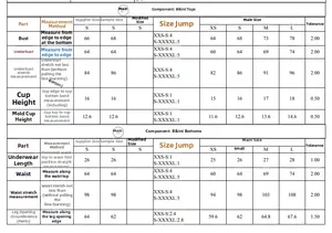 Tableau des tailles détaillé pour bikini uni avec mesures de poitrine et taille