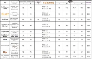Tableau des tailles détaillé pour maillot de bain une pièce col en V du S au XL