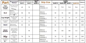 Detailed size chart for sexy gold one-piece swimsuit including bust waist and hip measurements