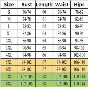 Detailed size chart for plus size printed bikini with bust, waist and hip measurements