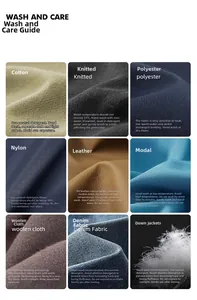 Detailed fabric care guide for cotton, wool, denim, and polyester garment materials