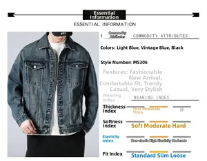 Detail view of vintage washed denim jacket fabric colors and product specifications chart