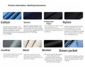 Detailed washing and care guide for soda blue denim and various fabric materials