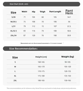 Detaillierte Größentabelle für Retro-Selvedge-Jeans mit Maßen von Größe S bis 2XL