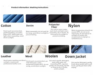 Detailed fabric care guide showing washing instructions for cotton and denim texture