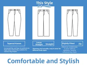 Guide des coupes tapered, straight et fit pour jeans vintage en denim pour hommes