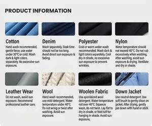 Care guide for American style parachute jeans showing washing instructions for 8 fabrics