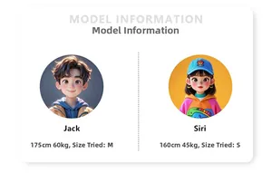 Guide des tailles avec modèles 3D indiquant la taille et le poids du pantalon denim